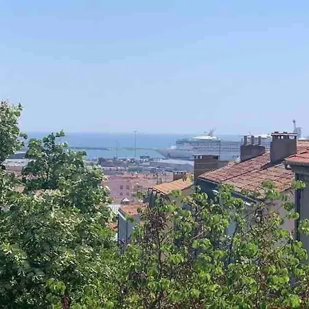 Le Neptune Jolie Deco, Balcon, Vue Mer, Centre Historique Sète